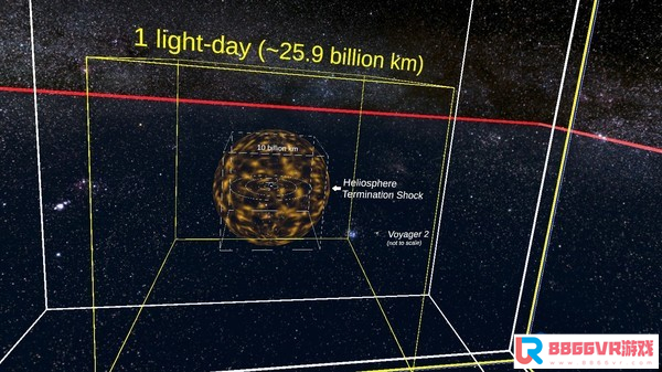 [VR交流学习]宇宙-你的位置（You Are Here）重置版 vr game crack3194 作者:admin 帖子ID:2267 